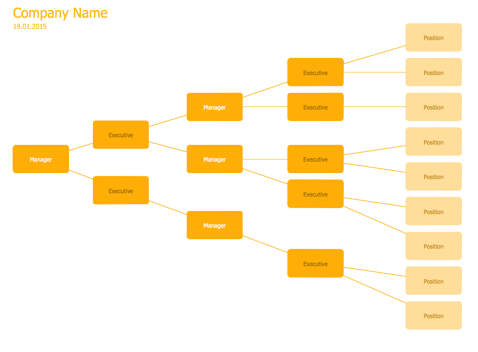 Hierarchical Org Chart Template 14