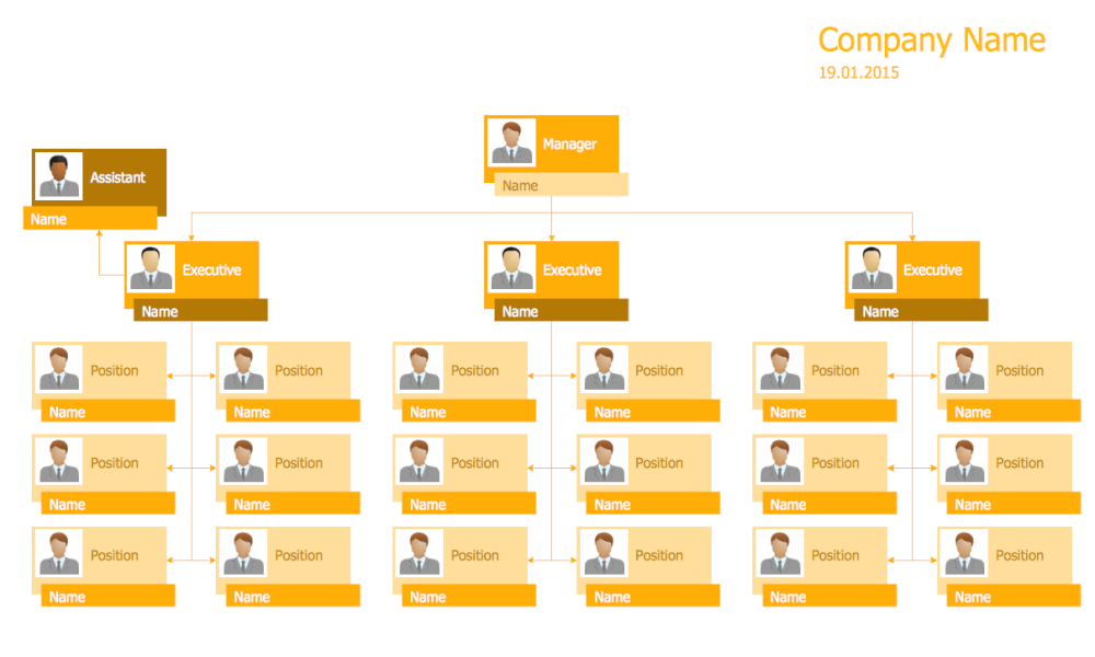 Org Chart With Multiple Managers