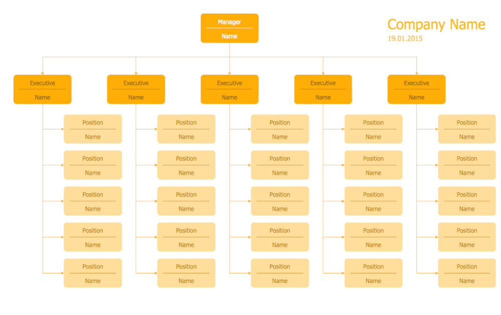Hierarchical Org Chart Template 3