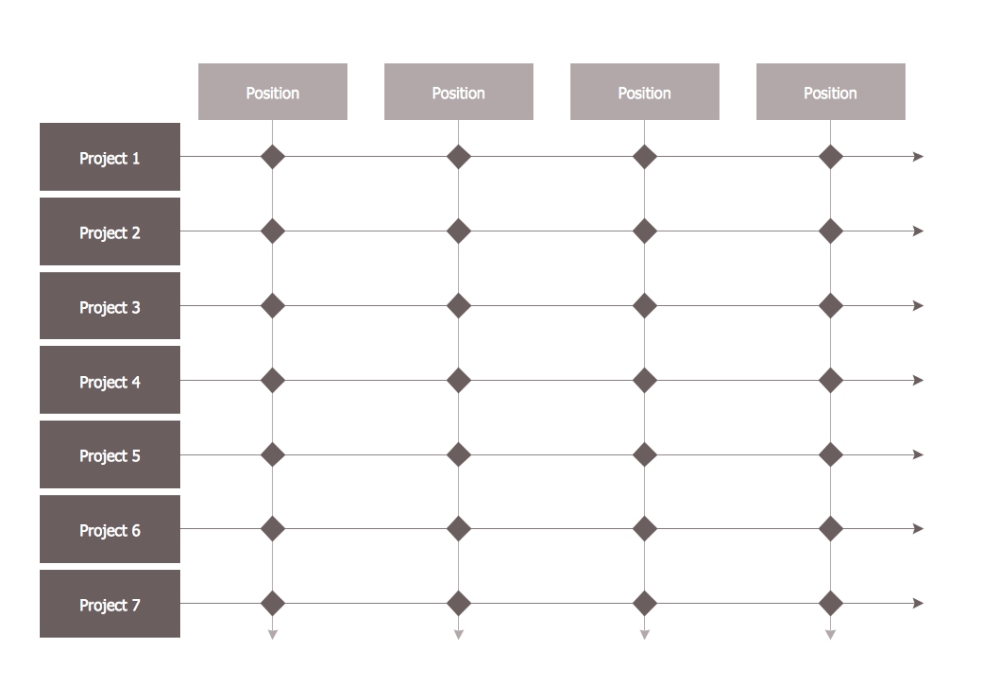 Matrix Org Chart