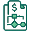 Accounting Flowcharts