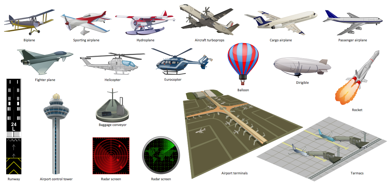 Design Elements — Aircraft