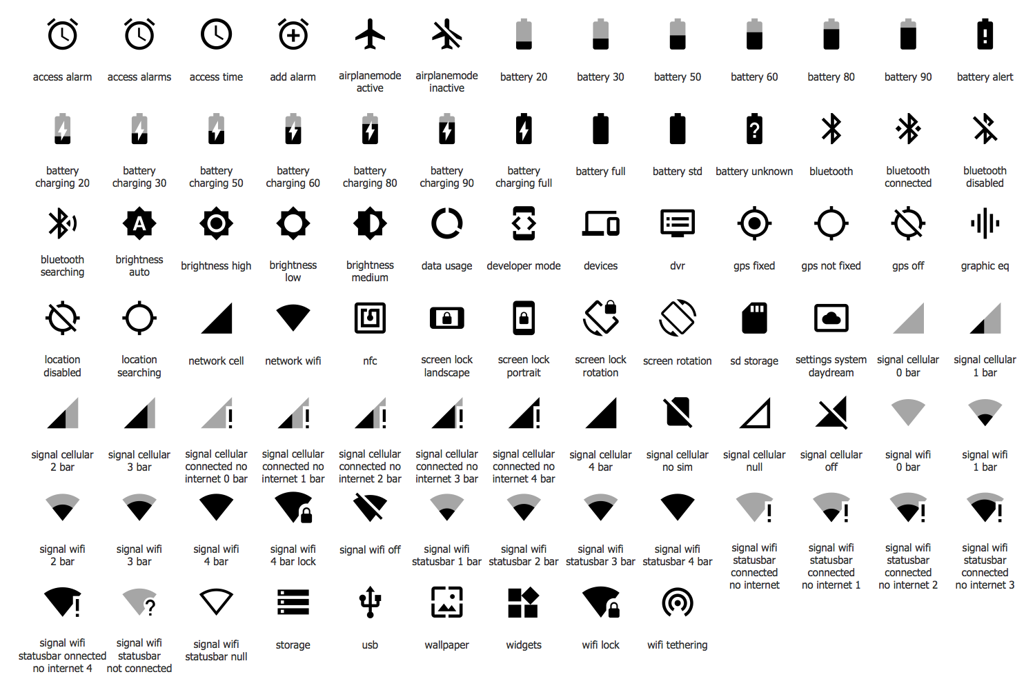 Design Elements — Android system icons (device)
