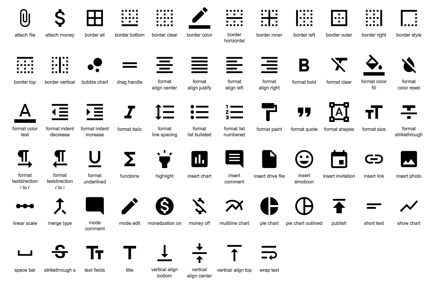 Design Elements — Android system icons (editor)