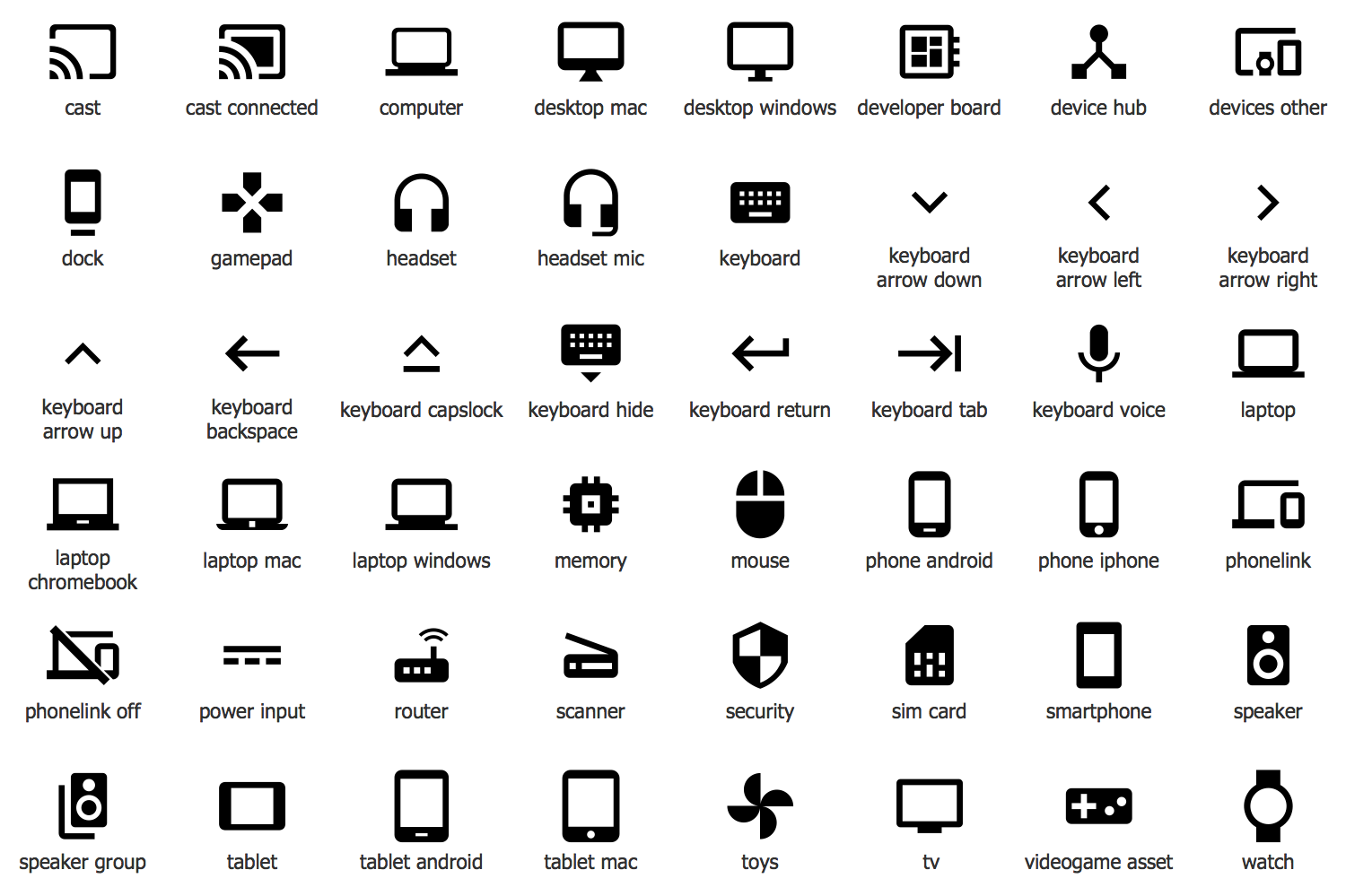 Design Elements — Android system icons (hardware)