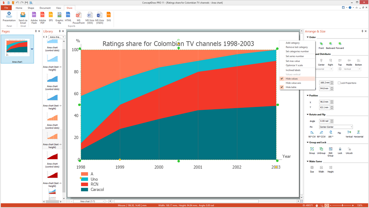 Area Charts Solution for Microsoft Windows