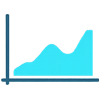 Area Charts
