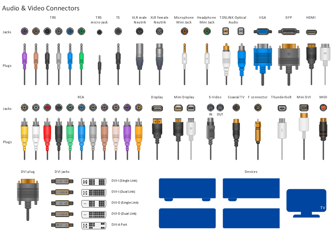 https://www.conceptdraw.com/solution-park/resource/images/solutions/audio-&-video-connectors/Engineering-Diagrams-Audio-Video-Connectors-Design-Elements31.png