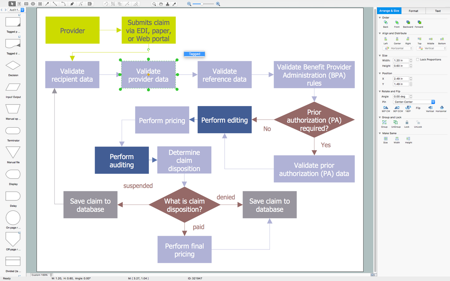 Audit Flowcharts solution for macOS