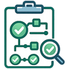 Audit Flowcharts