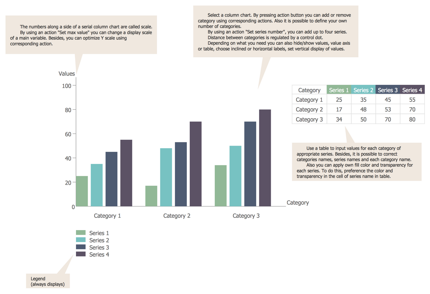 Bar Graph Template Bar Graph Template
