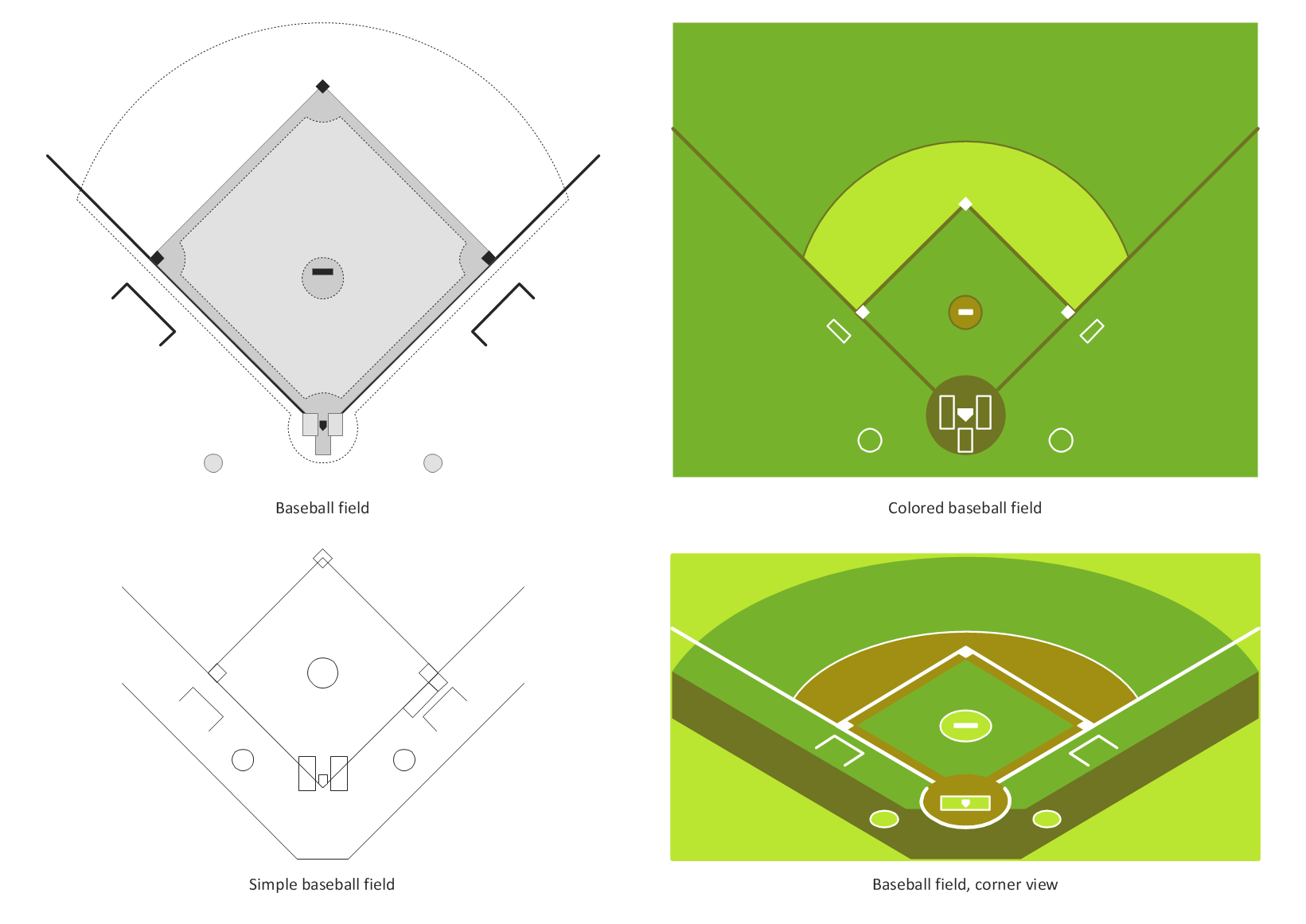 Blank Baseball Position Chart