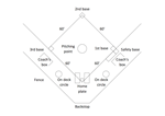 Simple Baseball Field Sample