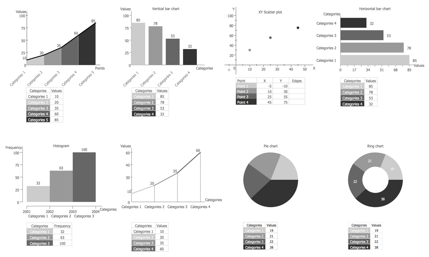 Design Elements — Basic Charts