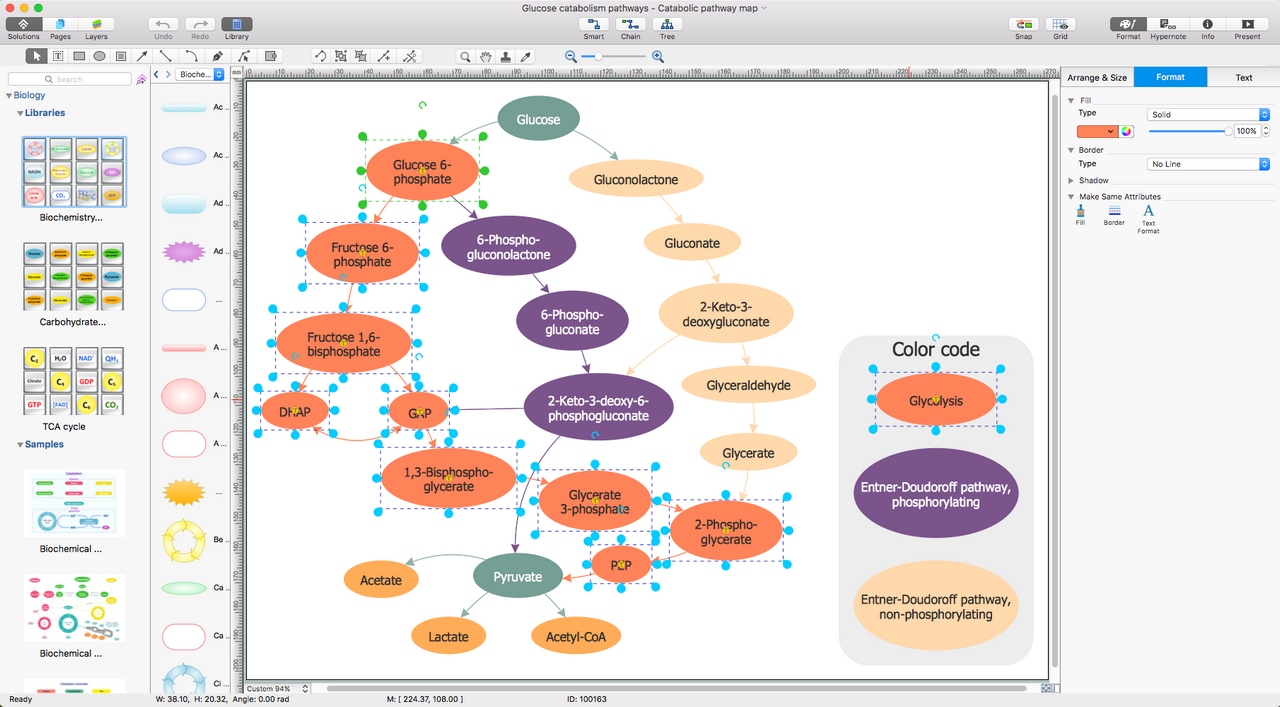 Biology solution for macOS