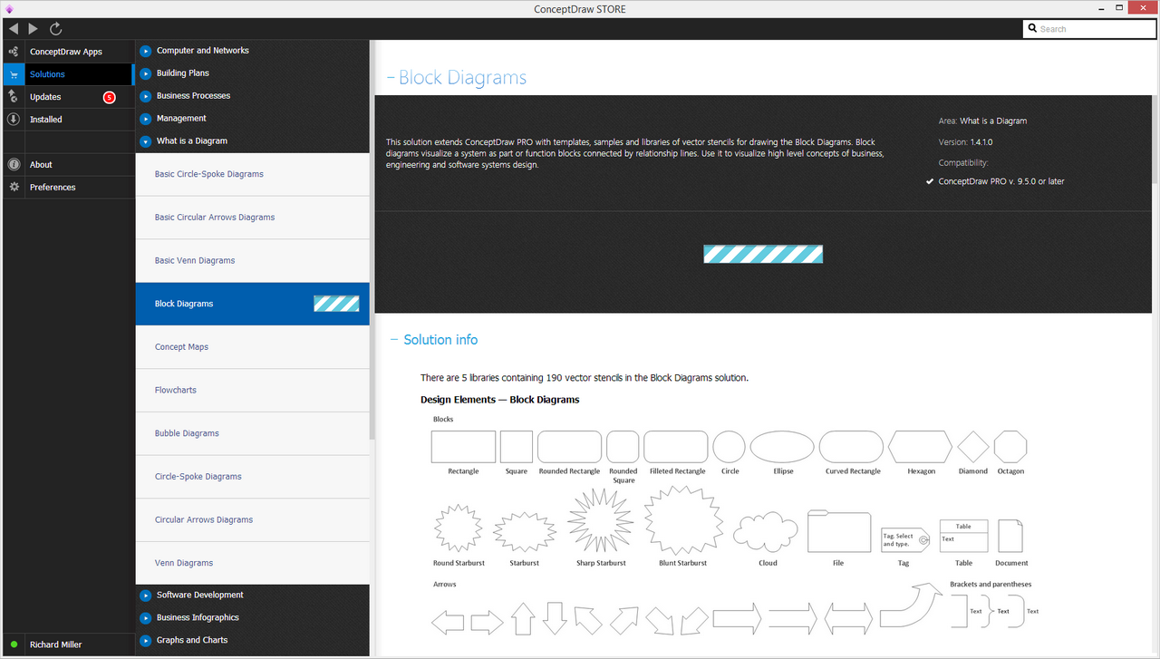 Block Diagrams Solution | ConceptDraw.com