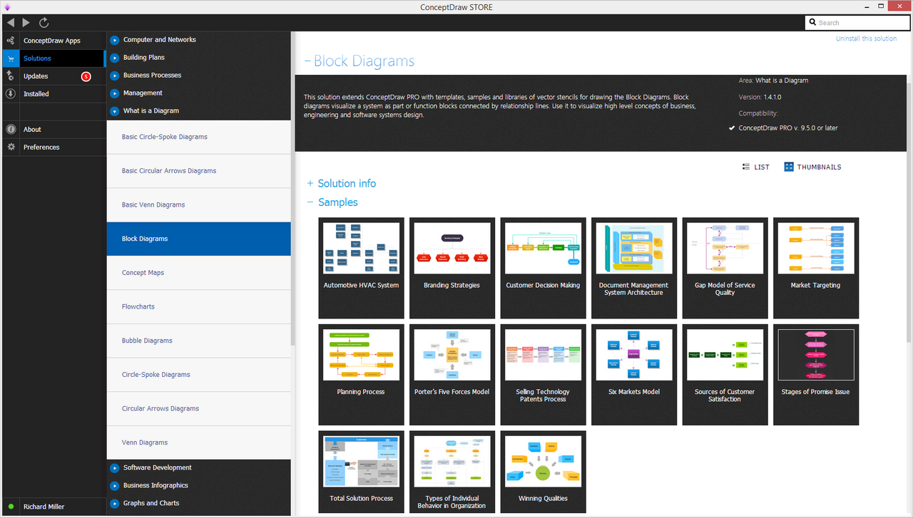 Block Diagrams Solution - Start Using