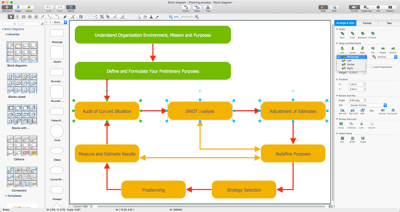 Block Diagrams Solution