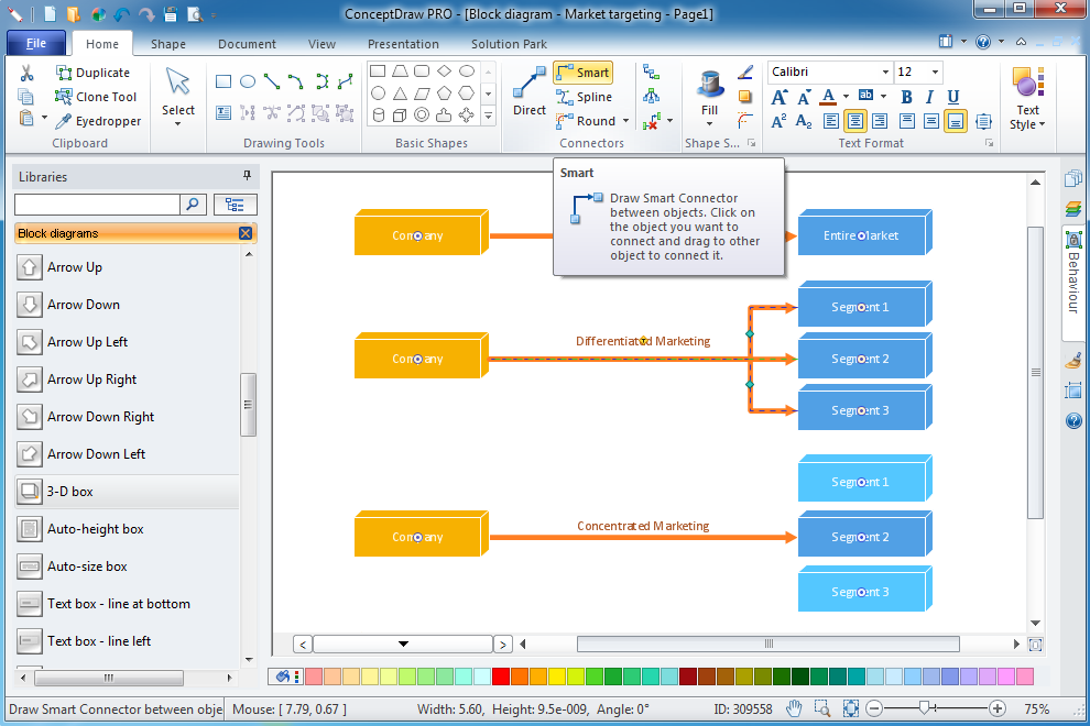 Block Diagram Software | Download ConceptDraw to create easy block ...