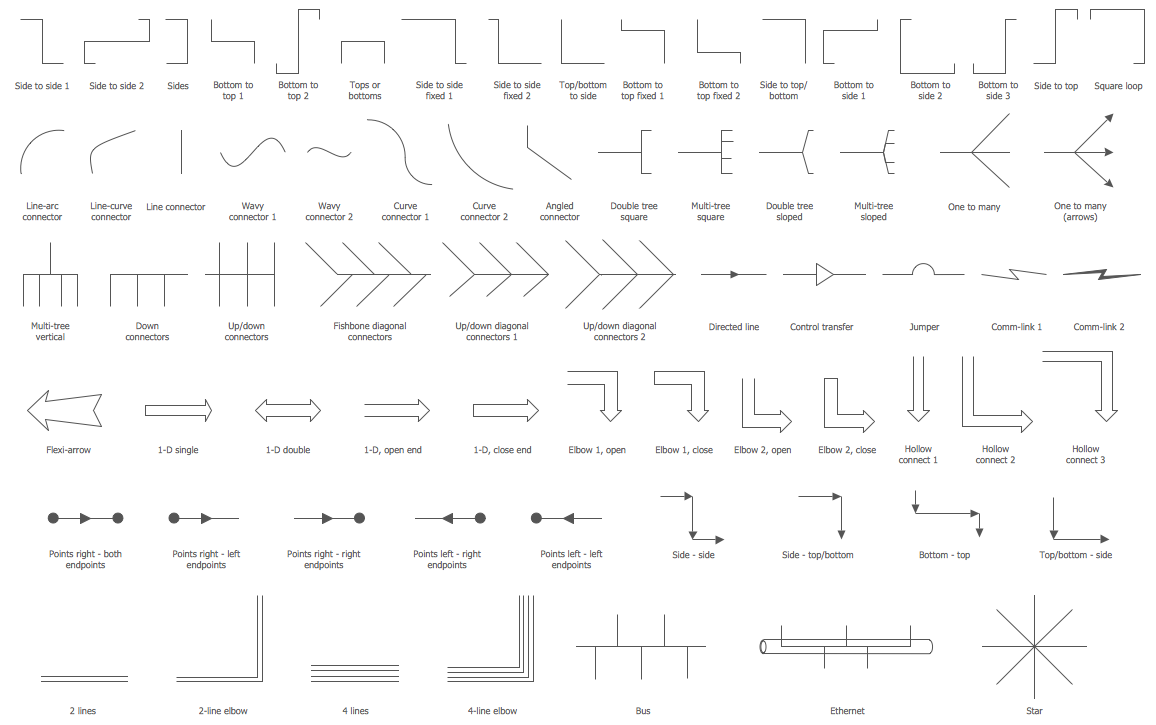 Design Elements — Blocks Diagrams, Connectors
