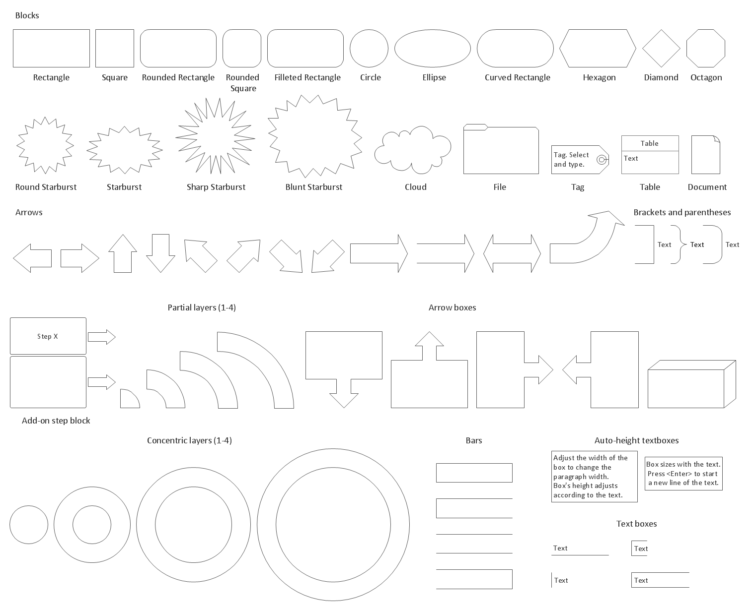 Block Diagrams Solution