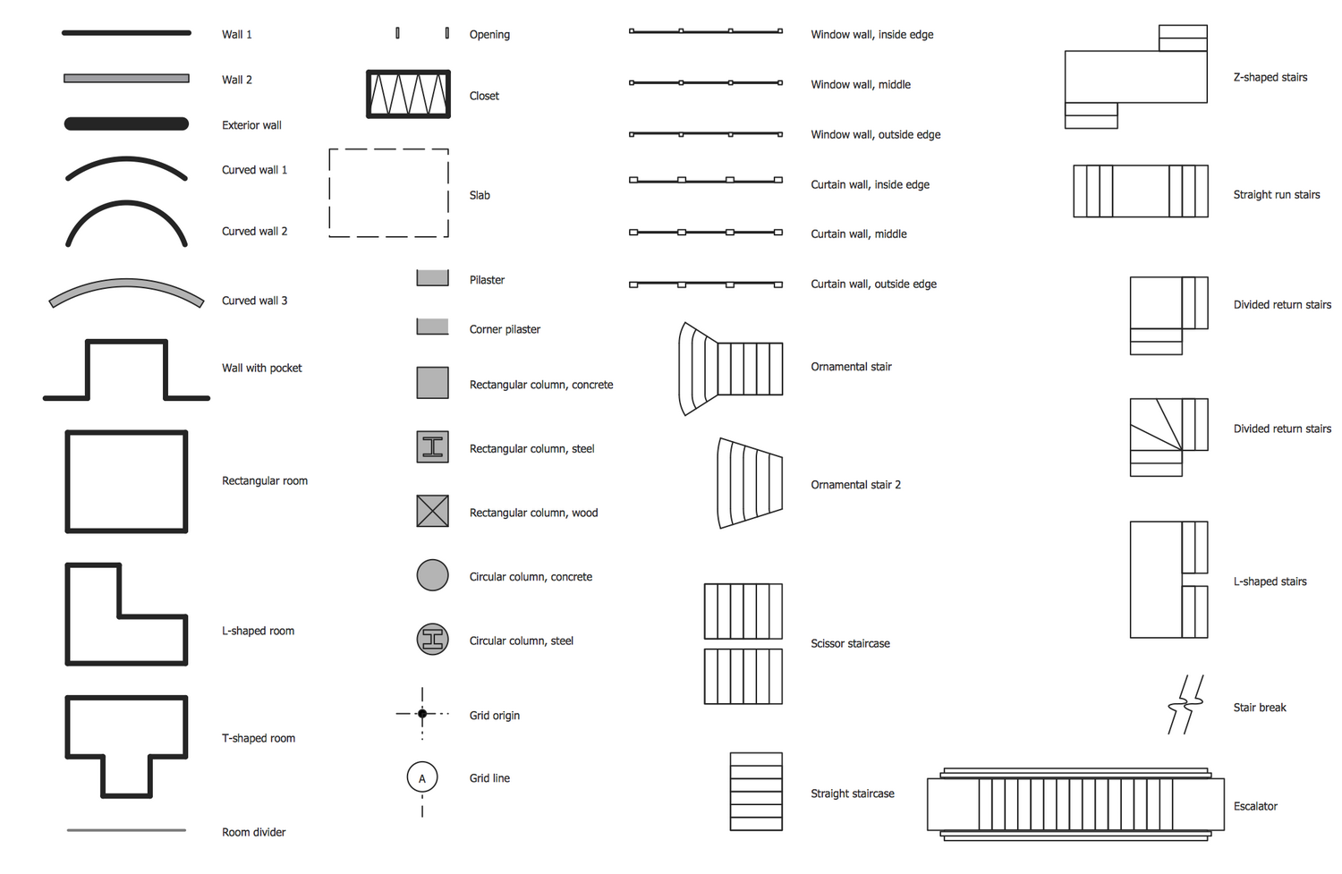 Design Elements — Walls, Shell, Structure