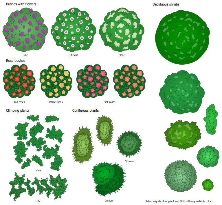 Design Elements Landscape & Garden — Bushes and Trees (bushes)