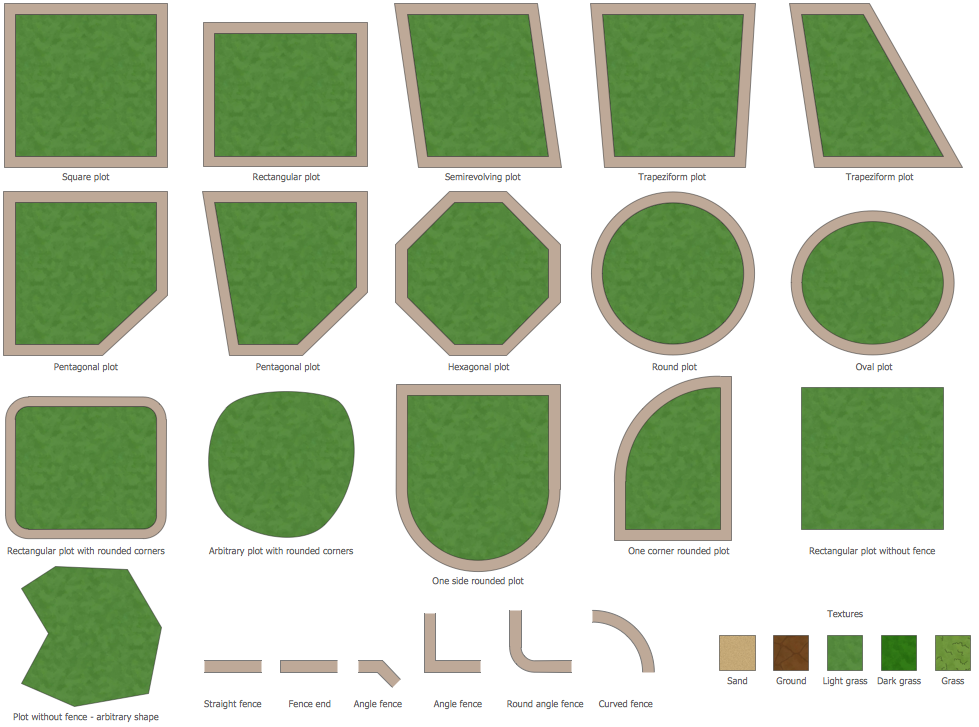 Design Elements — Plots and Fence width=
