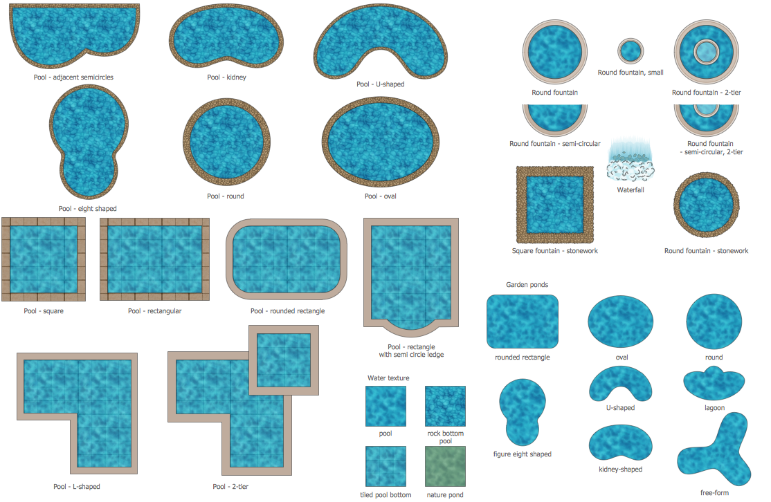 Design Elements — Ponds and Fountains