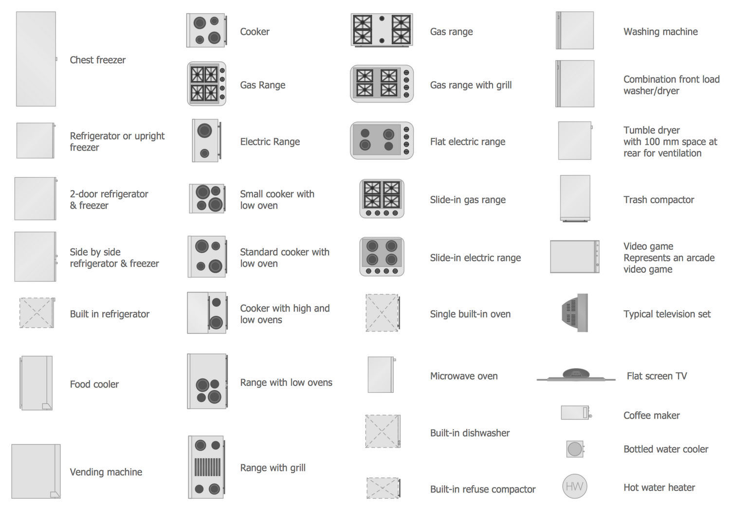 Floor Plans Solution ConceptDraw com