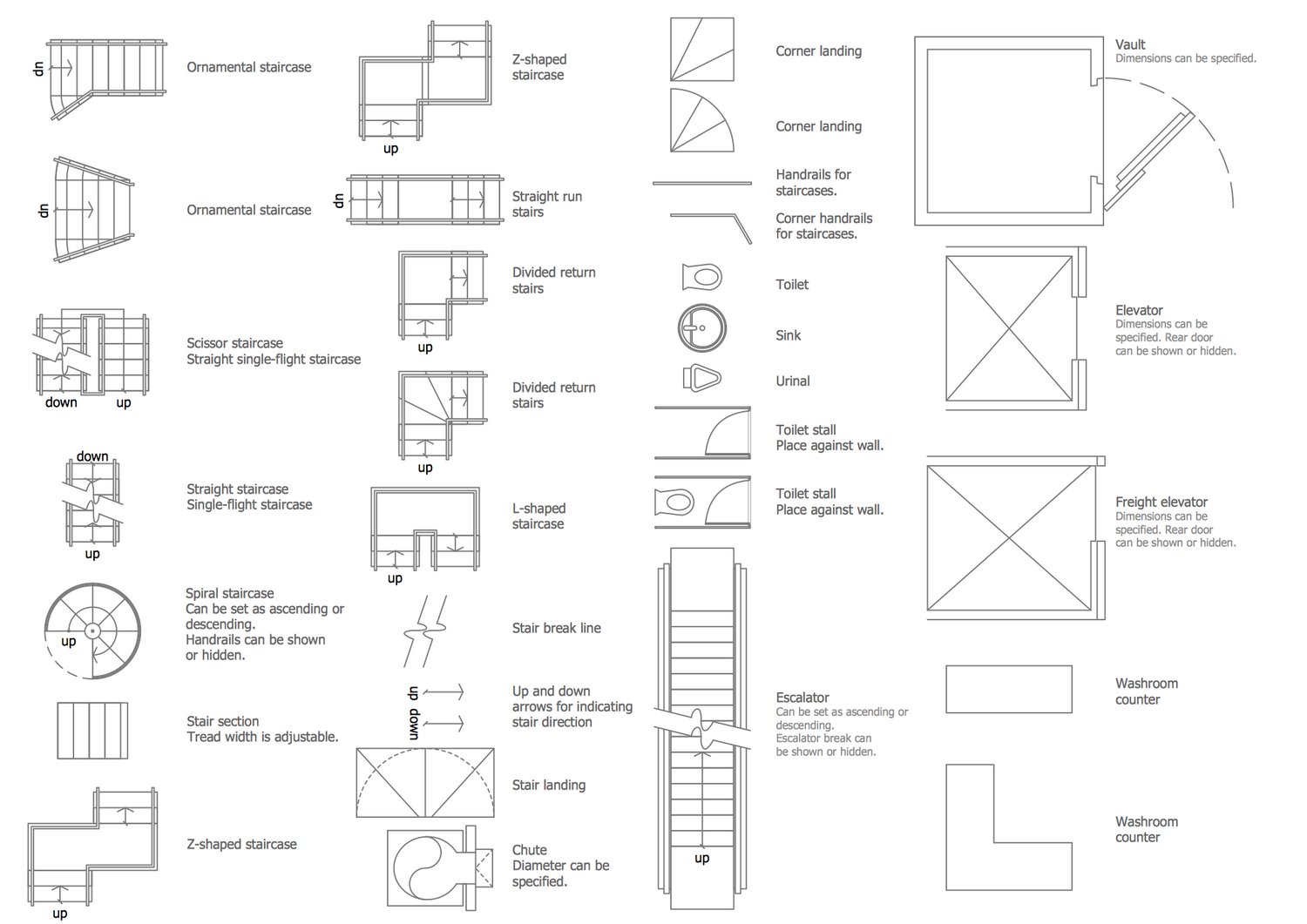 Floor Plans Solution Conceptdraw Com