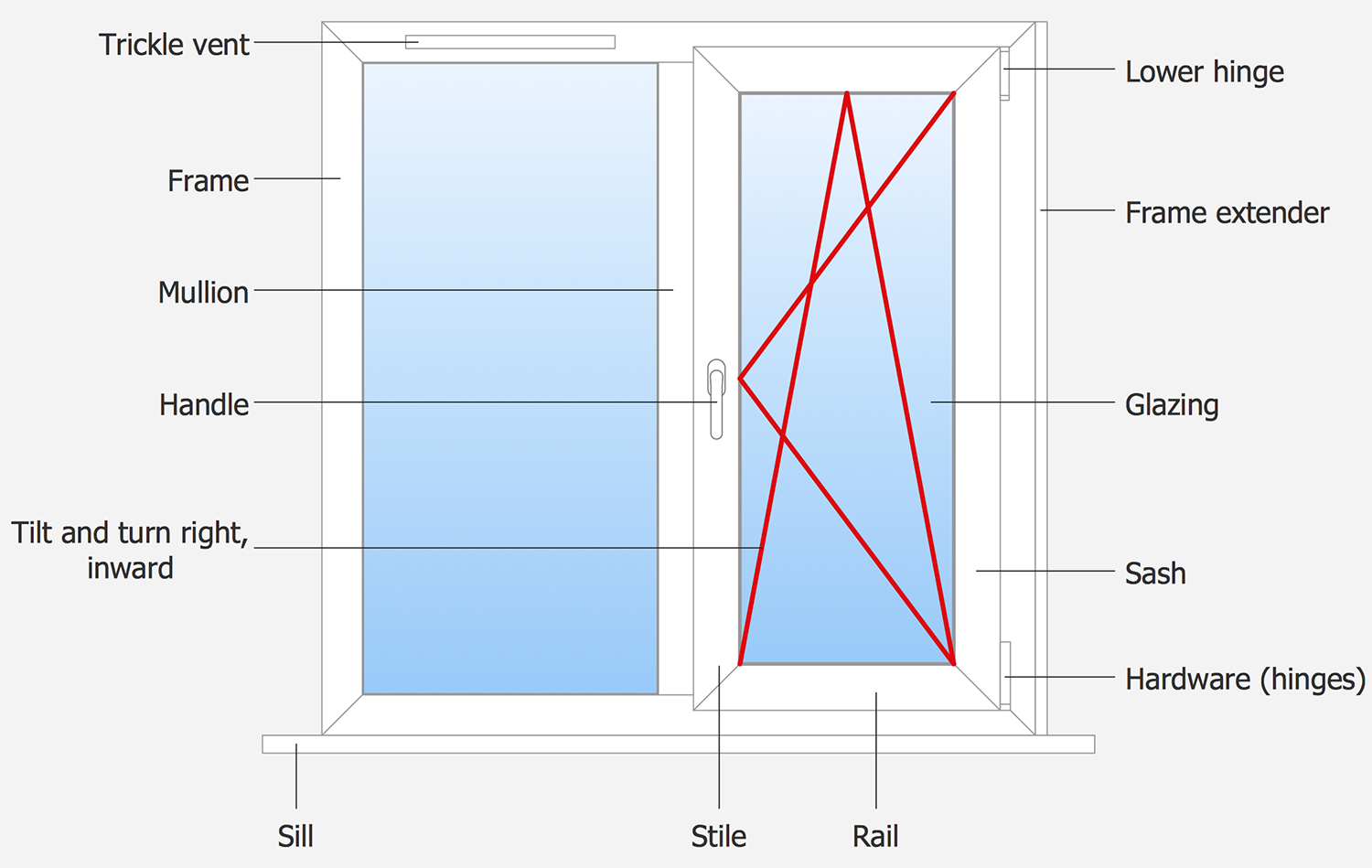 Install error (Microsoft Visual C++ Universal C Runtime) - SketchUp -  SketchUp Community