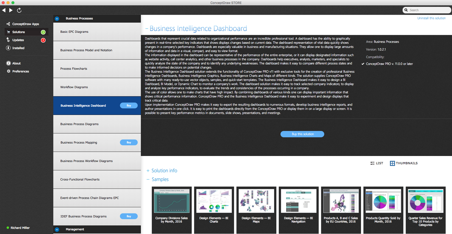 Business Intelligence Dashboard solution — Buy