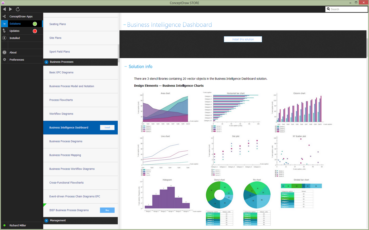 business intelligence applications ism4117