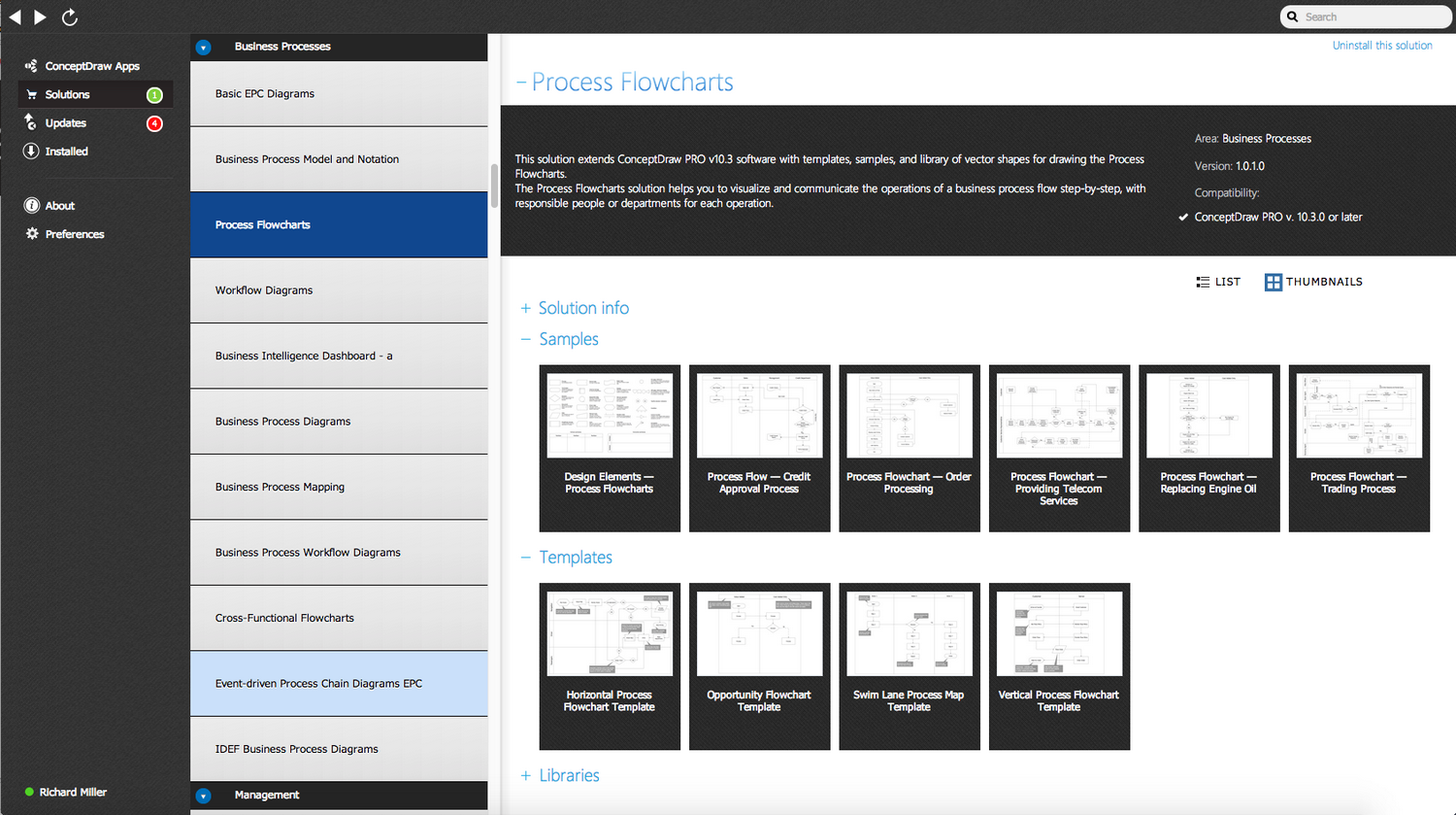 Process Flowcharts Solution - Start Using