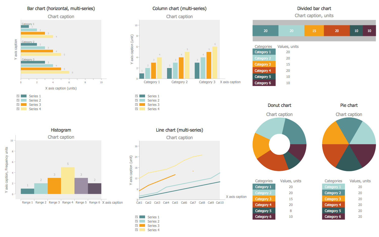 Logistic Dashboard Solution | ConceptDraw.com zara process flow diagram 