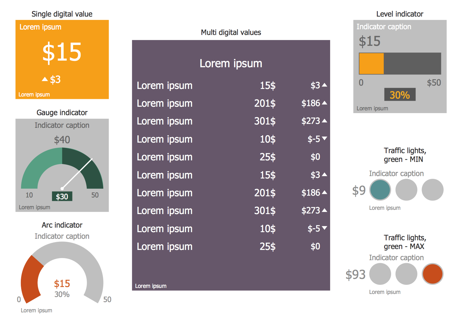 Design Elements — Logistic Indicators