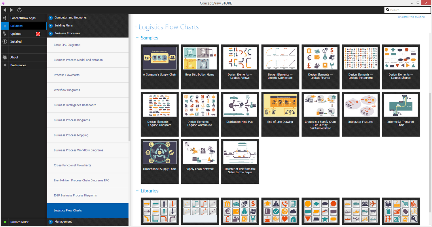 Logistics Flow Charts Solution - Start Using