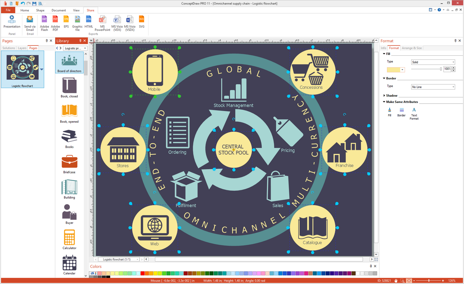 Logistics Flow Charts Solution for Microsoft Windows