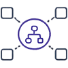 Business Process Mapping