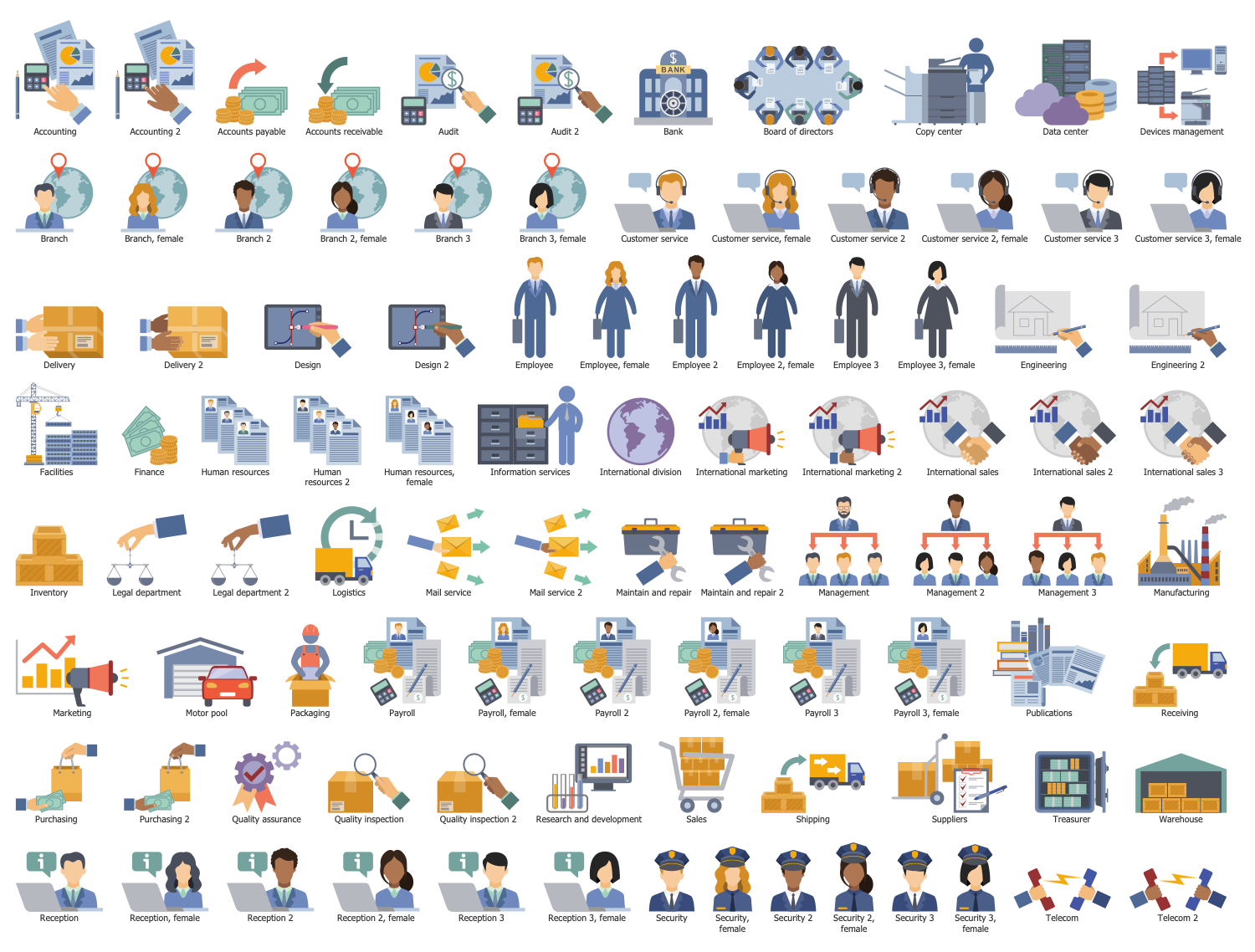 Design Elements —  Workflow Departments