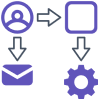 Business Process Workflow Diagrams