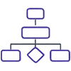 Business Process Diagrams