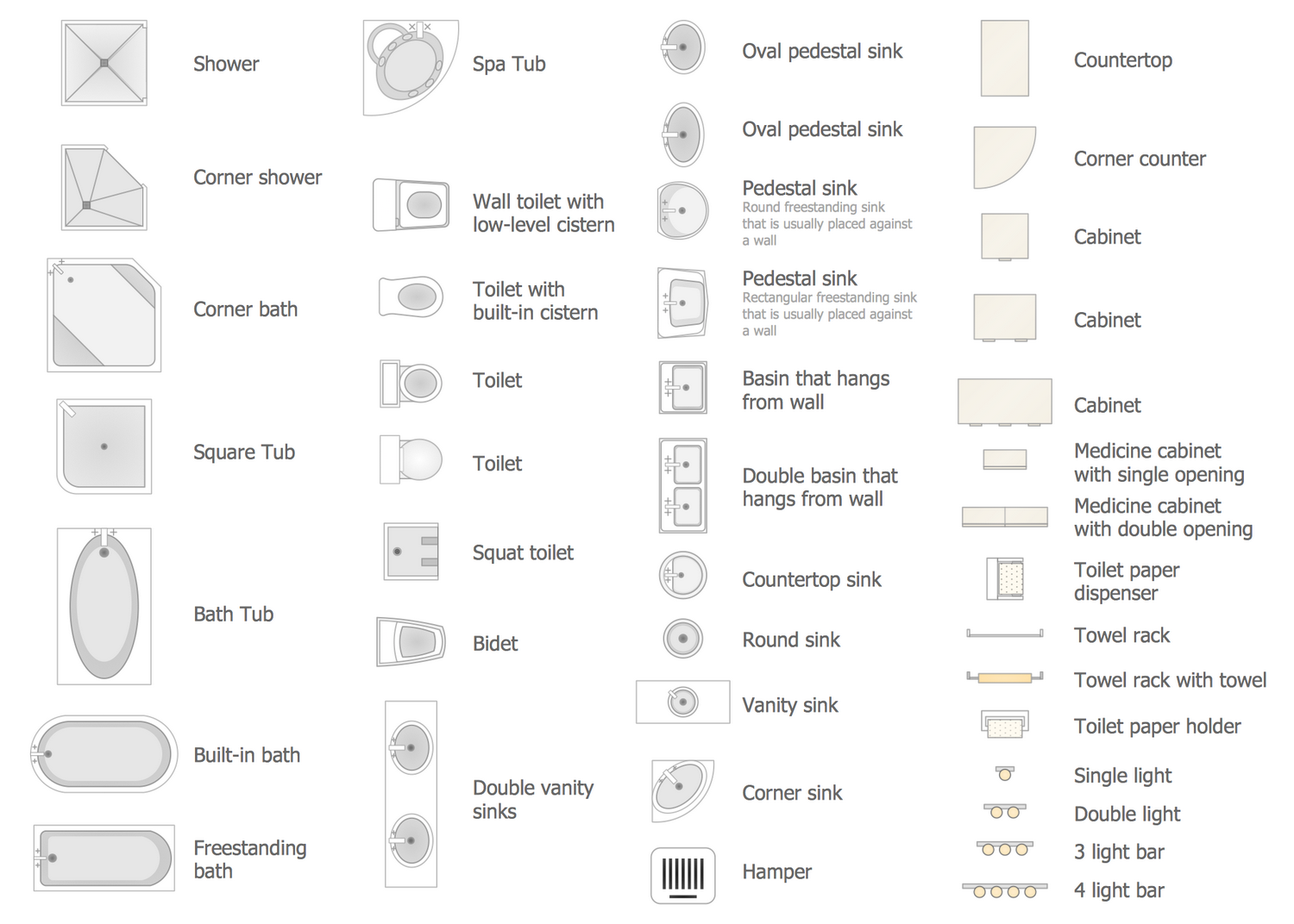 Floor Plan Symbols Chart