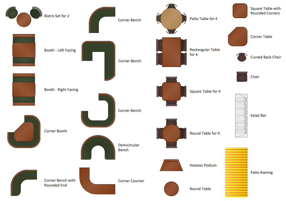 Restaurant Floor Plans Software | Design your restaurant and layouts in