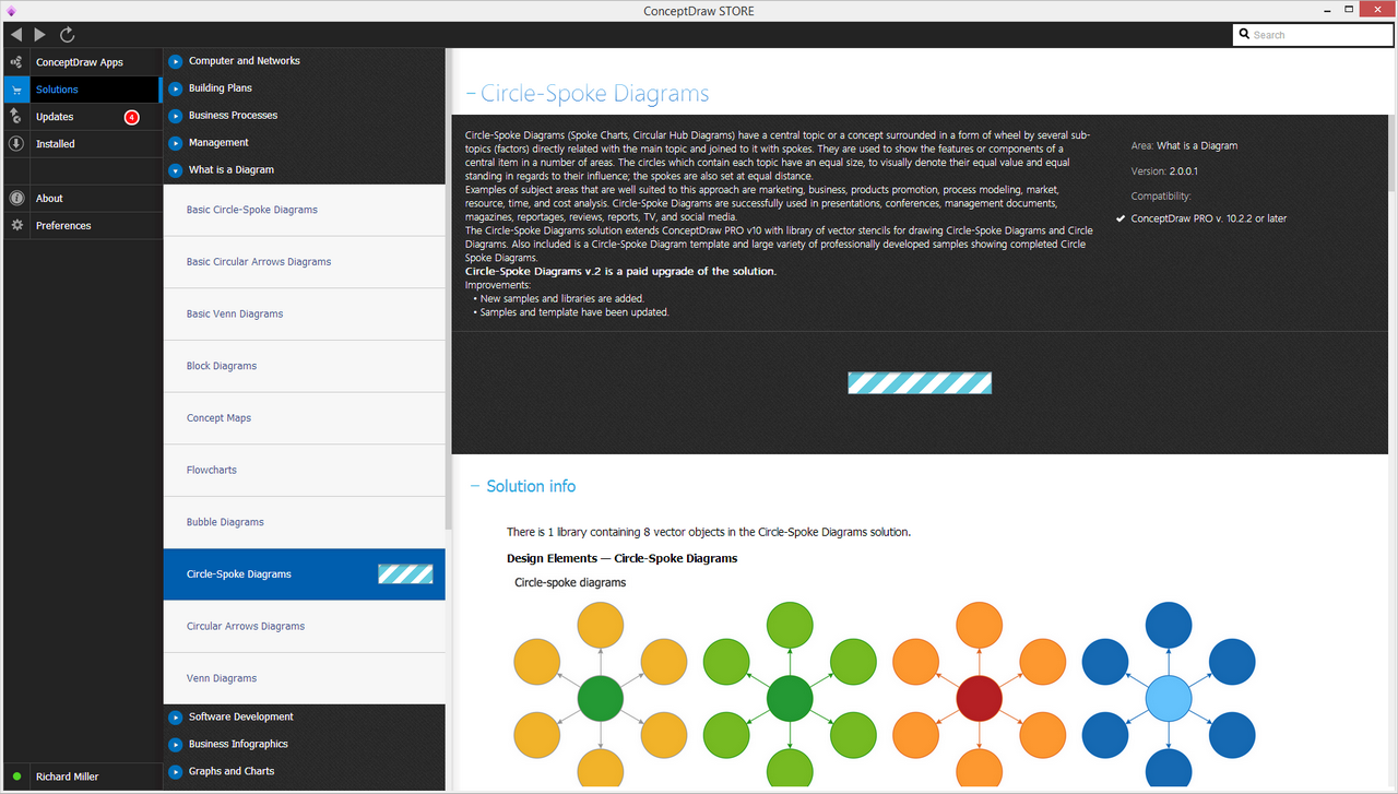 Circle-Spoke Diagrams solution - Install