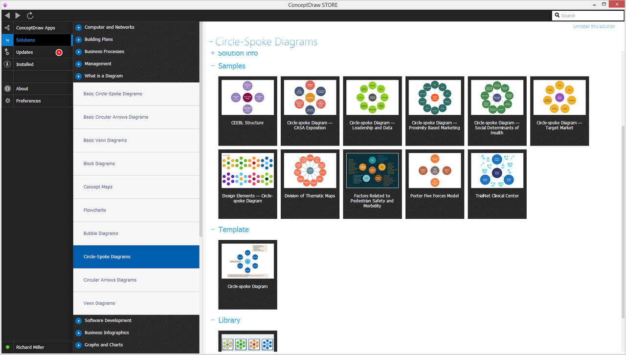 Circle-Spoke Diagrams solution - Start Using