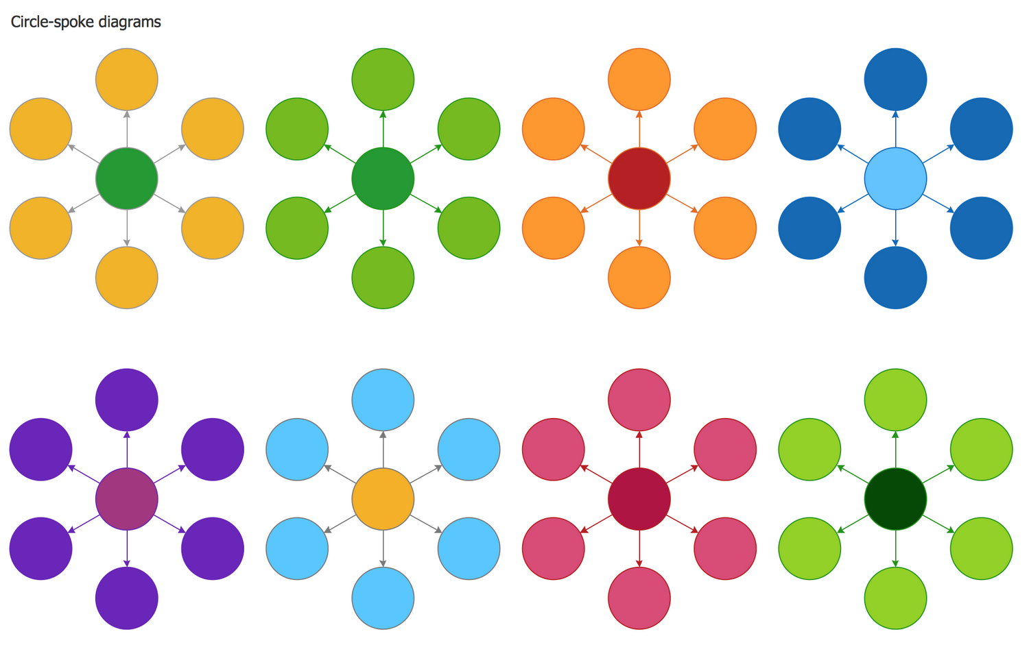 Design Elements — Circle-Spoke Diagram