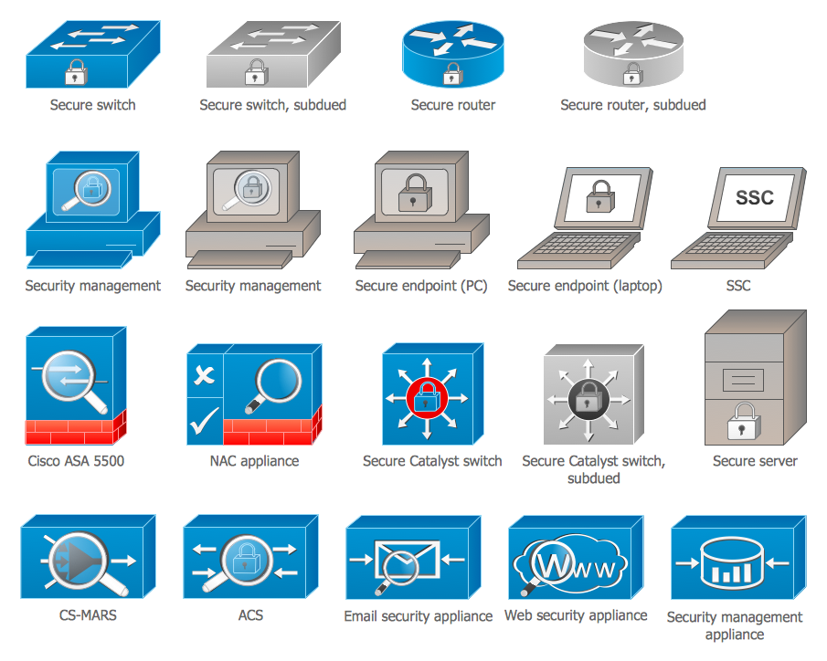 Cisco Icons