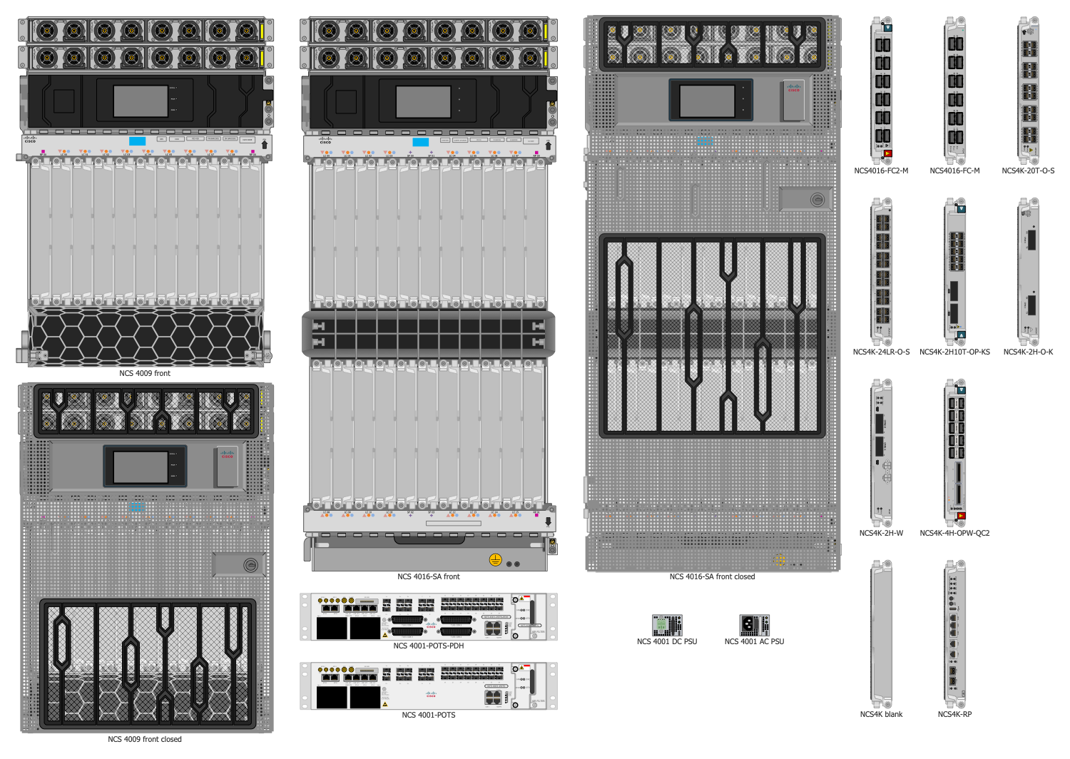 Design Elements — Cisco Optical NCS 4000